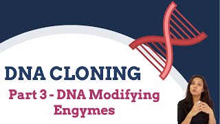 Ligation linkers  adaptors homopolymer tailing genes amp genus [upl. by Simara284]