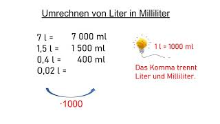 Hohlmaße Liter und Milliliter [upl. by Aicatsan182]