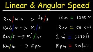 Linear Speed and Angular Velocity [upl. by Tomkin]