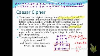 Discrete Math Section 46 Cryptography [upl. by Eniaral541]