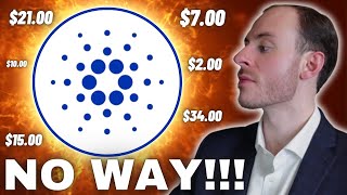 ATTENTION Cardano ADA About To Trigger And Start The Journey To Our Price Prediction For 2024 [upl. by Alexina]