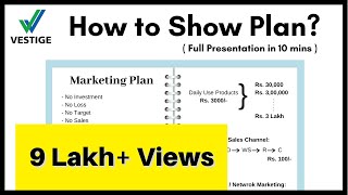 Vestige Plan in Hindi  How To Show The Plan [upl. by Annet]