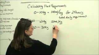 Pediatric Nursing Math Tips Calculating Fluid Requirements [upl. by Ahtnamas]