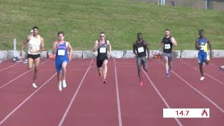 Mens 400m Elite  Royal City Inferno 2024 Full Race [upl. by Roi]