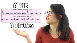 How to Read EKG Strips Made Easy for Nursing School – Atrial Fibrillation vs Atrial Flutter [upl. by Iaka405]