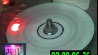 CD exploding 25500 RPM [upl. by Horgan]