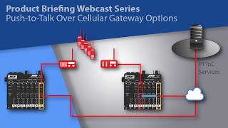 PushtoTalk over Cellular Gateway Options [upl. by Honora]