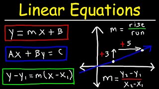 Linear Equations  Algebra [upl. by Enelyar]