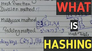 Explain hashing  what is hashing in dbms [upl. by Kevin]