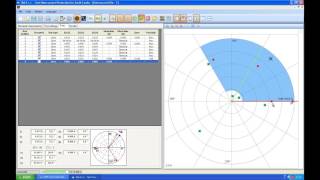 TDMS Directional Earth fault Protection 67N Example [upl. by Selene165]