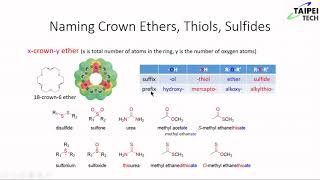 Ch 18 Ethers Epoxides Thiols and Sulfides [upl. by Knowlton]