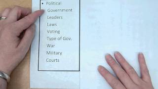 Categorizing History Social Political and Economic [upl. by Yrol592]