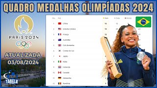 VEJA O QUADRO DE MEDALHAS DAS OLIMPÃADAS 2024  REBECA ANDRADE PRATA EM PARIS MEDALHAS DO BRASIL [upl. by Halian]