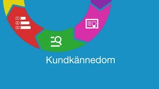 Lär känna din kund [upl. by Liahus]