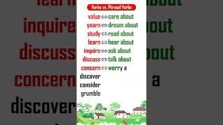 Verbs vs Phrasal Verbs phrasalverbs nearsynonyms equivalentvocabularies english shorts [upl. by Noreht756]