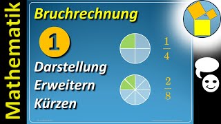 Bruchrechnung 1  Darstellung  Erweitern  Kürzen  Rueff [upl. by Aubreir57]