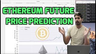 Ethereum Future Price Prediction [upl. by Ahsatsana]