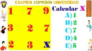 Examen Admisión a la Universidad Villareal Distribuciones Numéricas Solucionario UNFV [upl. by Auhel327]