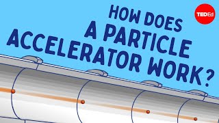 How does an atomsmashing particle accelerator work  Don Lincoln [upl. by Augusto]