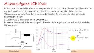 elektrischer Schwingkreis [upl. by Aibos]