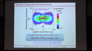 Cosmin Blaga quotUltrafast physics with midinfrared drivers beyond lambda scalingquot [upl. by Eyahsal542]