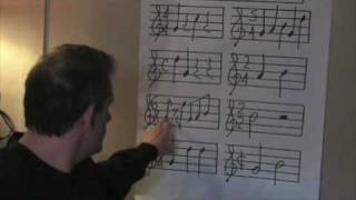 Basic Music Theory 16 68 Time Signature [upl. by Conroy]