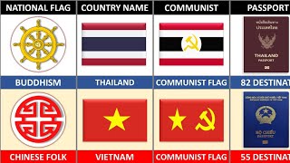 Thailand Vs Vietnam Country Comparison [upl. by Norm]