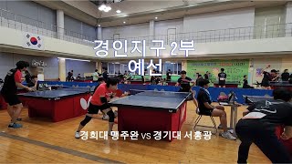 양뽕 유튜버와 훈남 대학생의 경인지구 경기 경인지구 2부 예선 [upl. by Scevour]