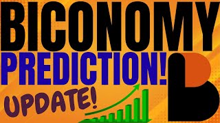 BICONOMY TOKEN PRICE UPDATE BICONOMY PRICE PREDICTION 2022 BICONOMY EXCHANGE TOKEN [upl. by Goebel]