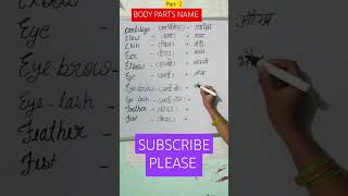 Body parts name part 2 shorts youtubeshorts vocabpower bodypartsname education [upl. by Edyak673]