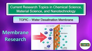 Water Desalination Membrane  Membrane Science  Seawater Desalination [upl. by Padegs595]