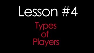 Types of Players in Poker [upl. by Nitsugua]