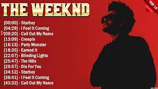 The Weeknd Top Hits Popular Songs  Top Song This Week 2023 Collection [upl. by Nordna]