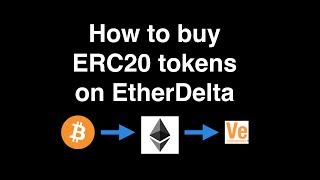 How to buy ERC20 tokens on EtherDelta [upl. by Dnilazor]