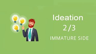 Ideation 2\3  Gallup Strengthsfinder [upl. by Ahron]