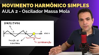 Movimento Harmônico Simples  Introdução ao oscilador massamola [upl. by Ilsa]