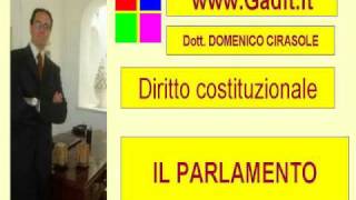 DIRITTO COSTITUZIONALE IL PARLAMENTO [upl. by Otte319]