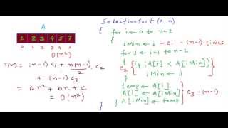 Selection sort algorithm [upl. by Kushner]