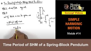 Class 11 Physics  Simple Harmonic Motion  14 Time Period of SHM of a SpringBlock Pendulum [upl. by Oloap]