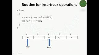 Double Ended Queue  Array Implementation C Functions Expalined in tamil [upl. by Abekam340]