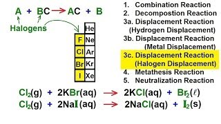 Chemistry  Halogen Displacement Reaction amp Chemical Equations 11 of 38 Reaction V [upl. by Netsew935]