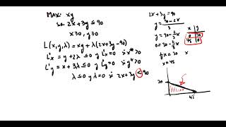 Maximizar una función de 2 variables con una restricción de desigualdad utilizando KuhnTucker [upl. by Emearg276]