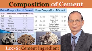 Composition of cement and functions of various ingredients of cement  Cement Chemistry [upl. by Acinet]