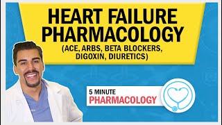 Heart Failure  Pharmacology ACE ARBs Beta Blockers Digoxin Diuretics [upl. by Anairotciv804]