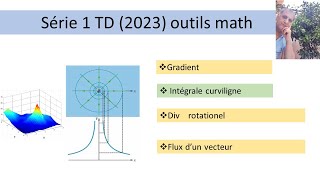 Série TD  outils mathématique 2023 [upl. by Lleynad]