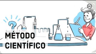 El método científico Pasos ejemplos consejos y ejercicio [upl. by Olrak]