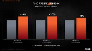 AMD Ryzen 9 5900X vs Ryzen 9 3900XT vs i910900K ect AMD Zen 3 Gaming Benchmarks [upl. by Alieka]