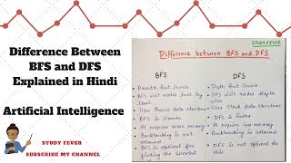 Difference between BFS and DFS  Tabular Form  Artificial Intelligence  Study Fever [upl. by Alolomo243]