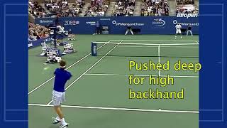 Play Like the Pros Tennis Strategy Video 3 [upl. by Assillem584]