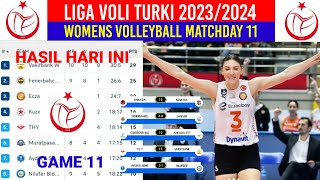 Hasil Bola Voli Putri Liga Turki Sultanlar Ligi 20232024 amp Klasemen Liga Voli Turki Terbaru Game 11 [upl. by Polish293]